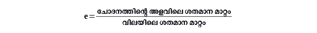 Elasticity Equation